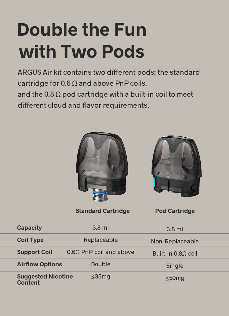 ARGUS Air Pod - Spark Your Life ARGUS Air Pod - Spark Your Life