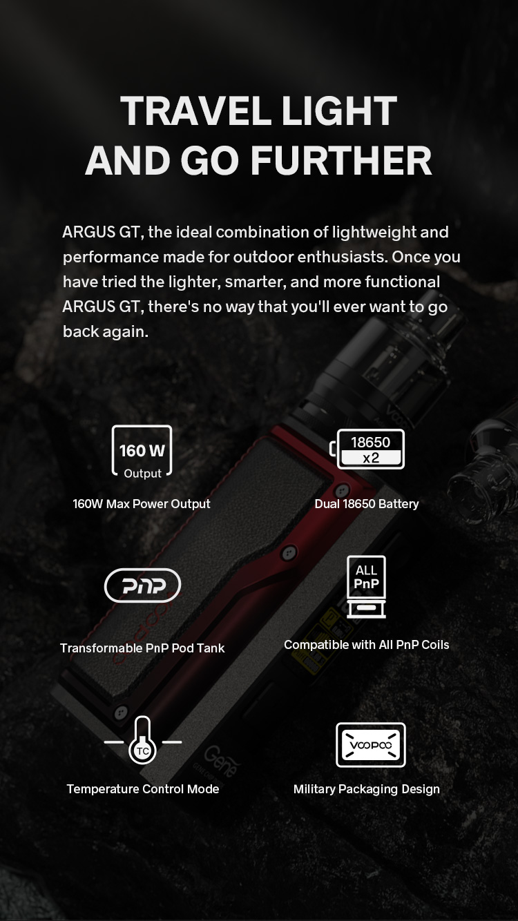 ARGUS GT Kit - Spark Your Life ARGUS GT Kit - Spark Your Life