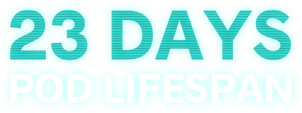 POD LIFESPAN