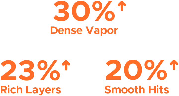 Cyph Liquid NAVI×Cyph Kit 80K - EASILY REFILL, EXCEED DISPOSABLE