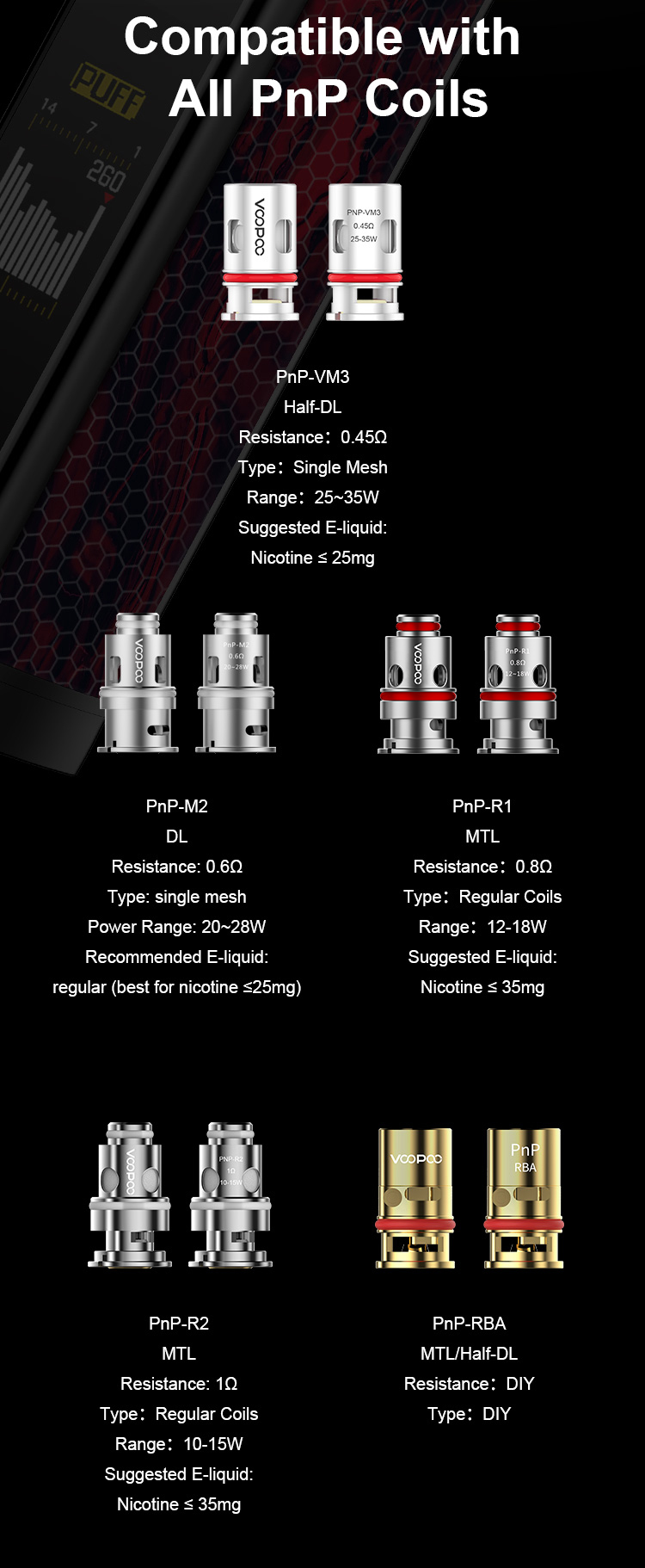 VINCI R MOD POD