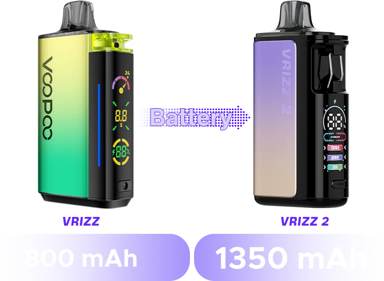 VRIZZ 2 - Full Flavor, Full RIZZ VRIZZ 2 - Full Flavor, Full RIZZ