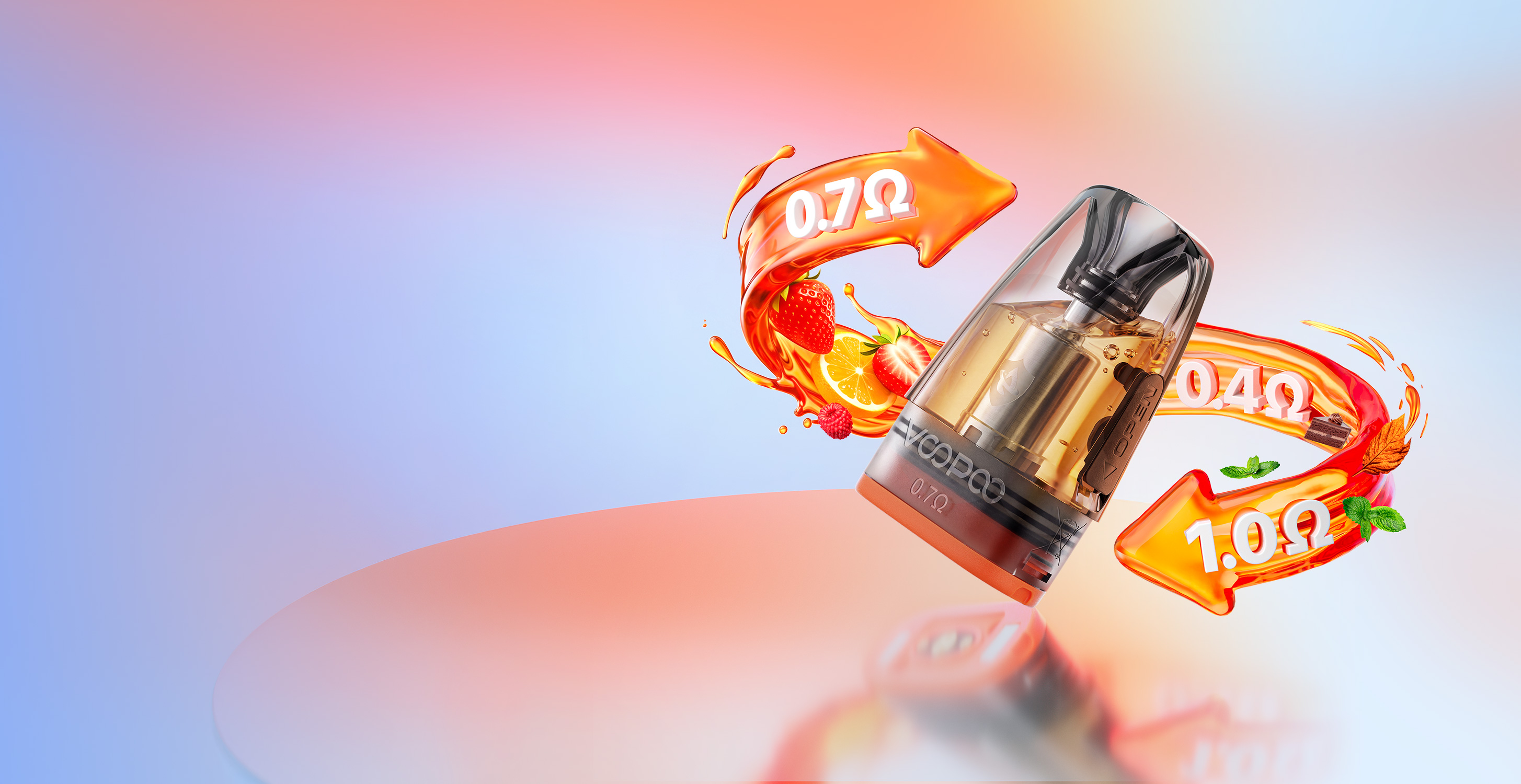 ARGUS Multi-Ohm<br/>Cartridge